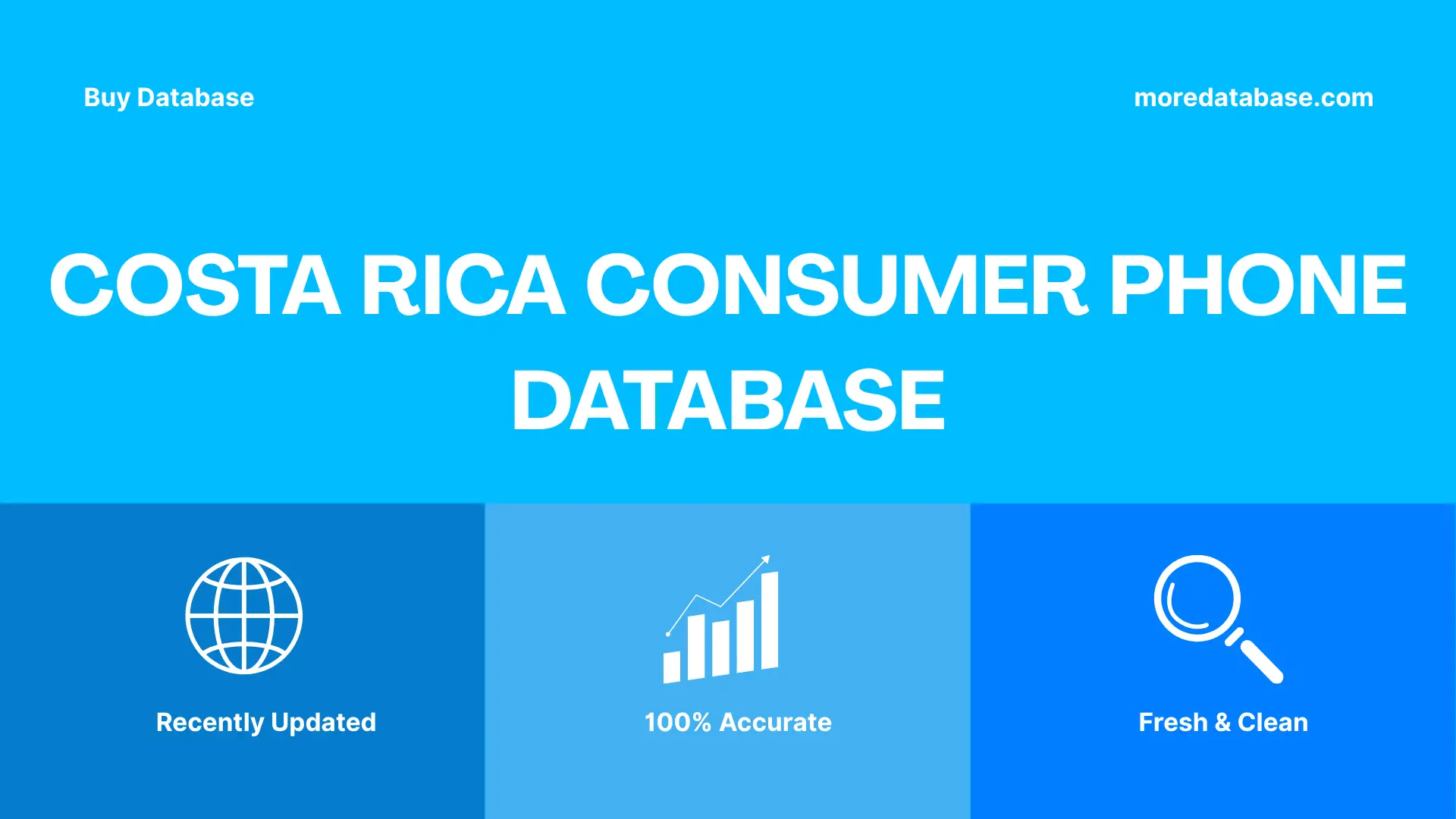 Costa Rica Consumer Phone Database